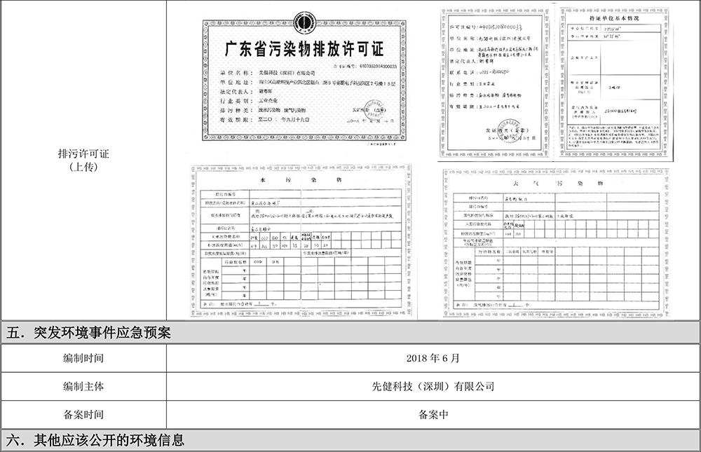 重点排污单位应果真信息表